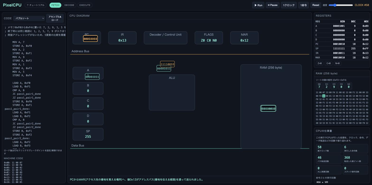 pixelcpuのサムネイル